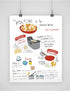 Affiche - Recette Poutine. Vendue chez Tah-dah ! 