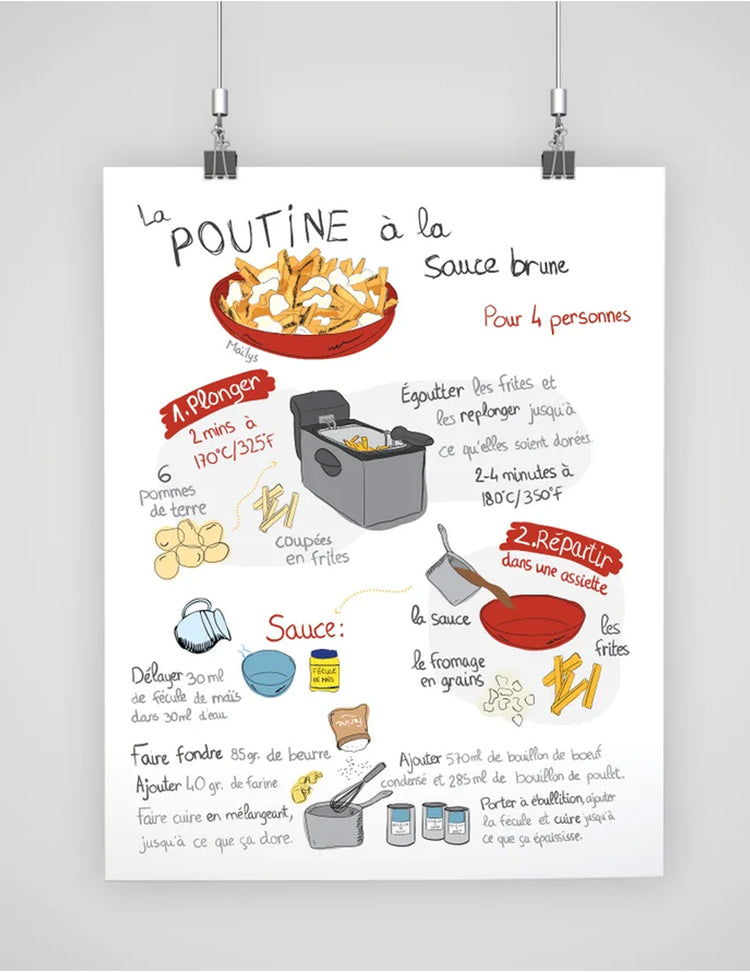 Affiche - Recette Poutine. Vendue chez Tah-dah ! 